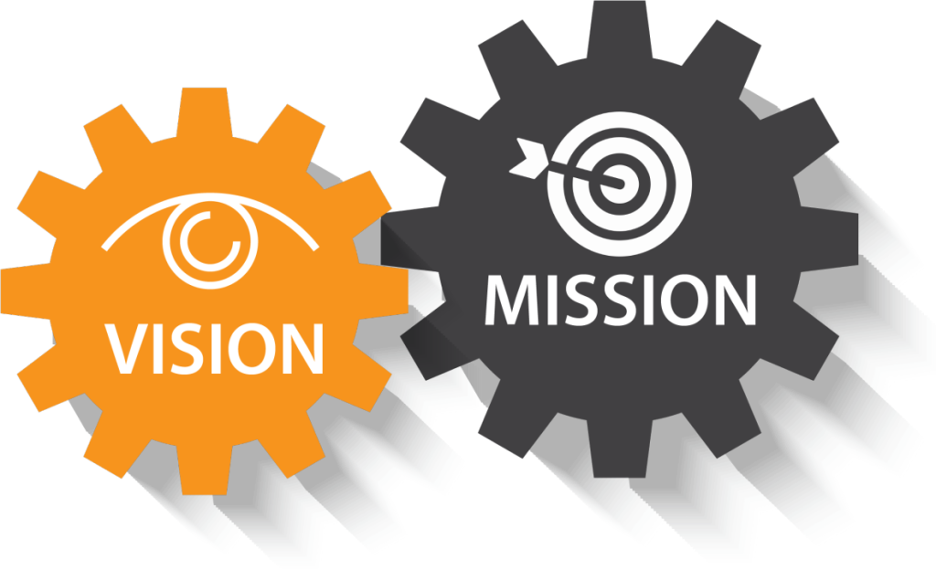 qiniso mission vission
